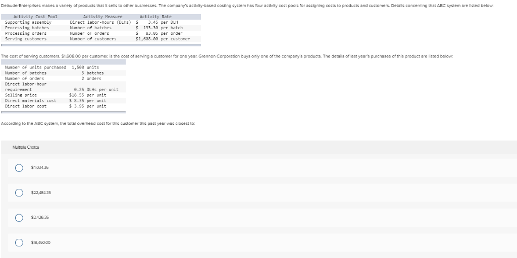 to remove excess liquid, and dried in ovens. In the Finishing Department,