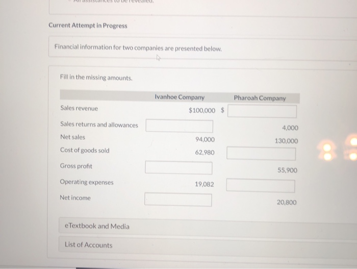 help please Current Attempt in Progress Financial information for two companies are