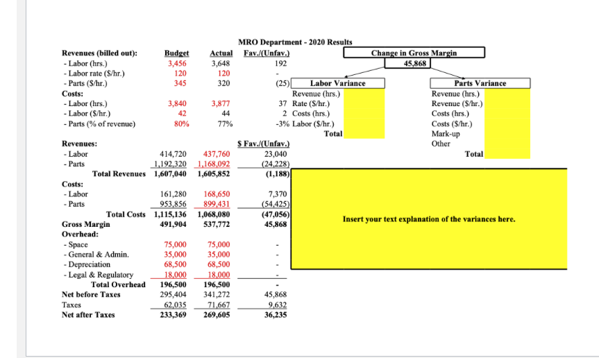  I need help understanding how to complete the yellow blocks. I