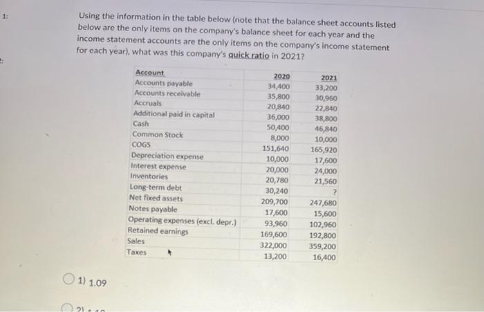  Using the information in the table below (note that the balance
