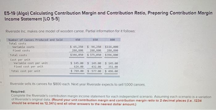  E5-19 (Algo) Calculating Contribution Margin and Contribution Ratio, Preparing Contribution Margin