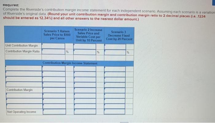 Income Statement [LO 5-5) Riverside Inc makes one model of wooden canoe.