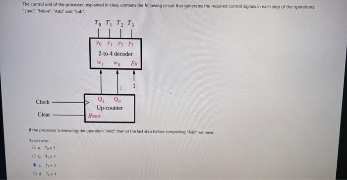  The control unit of the processor, explained in class, contains the