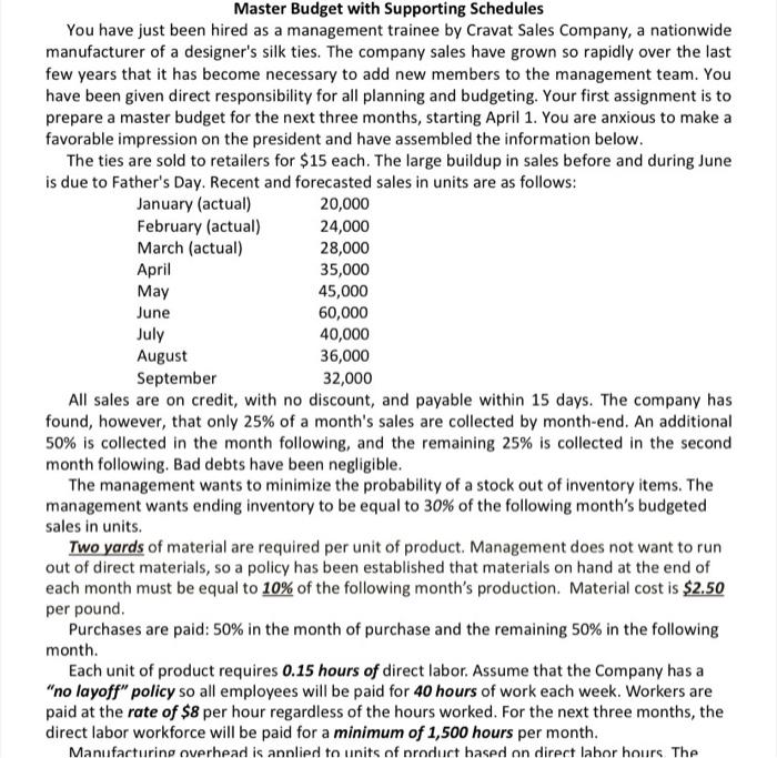  Please make all the process Master Budget with Supporting Schedules You