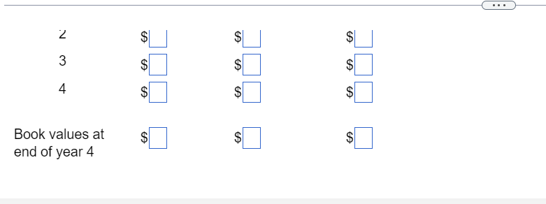 for its service center in San Francisco. The table on the right