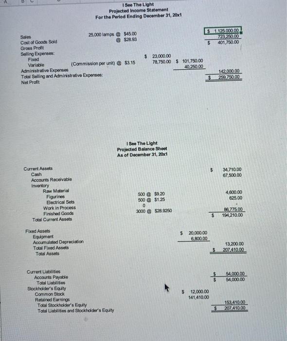 i need help with the yellow boxes, thank u! I See The