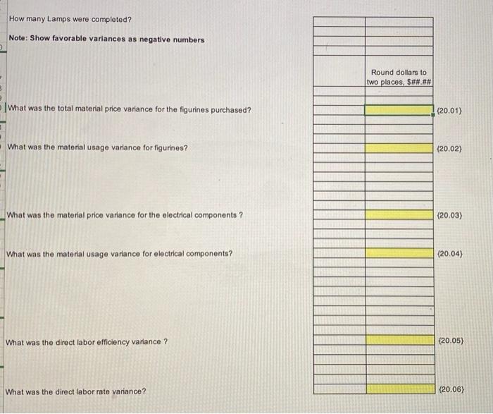 See The Light Projectod Balances Sheot As of December 31, 20x1 Currert