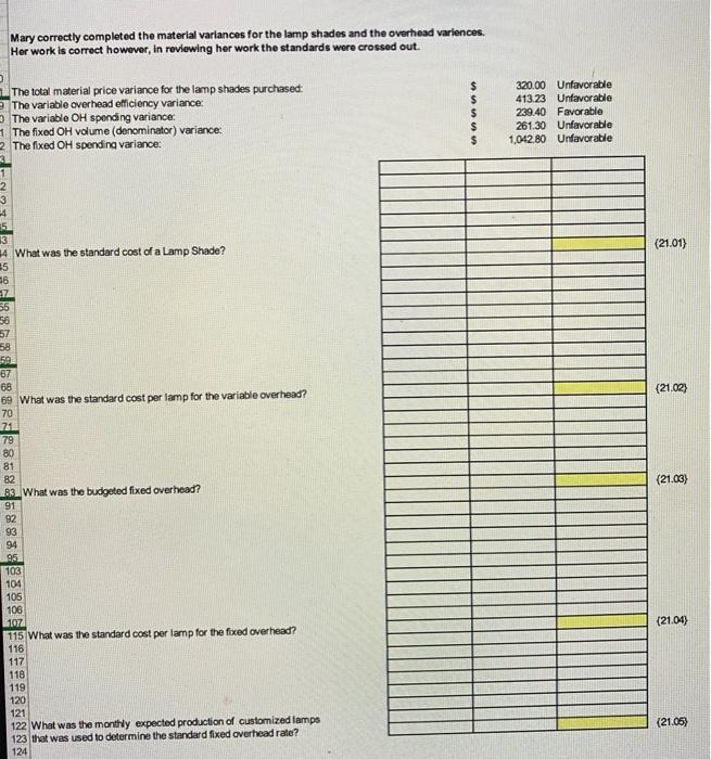 Assets Cash Accounts Recolvable invertory Raw Material Figurines Electrical Sets Work in