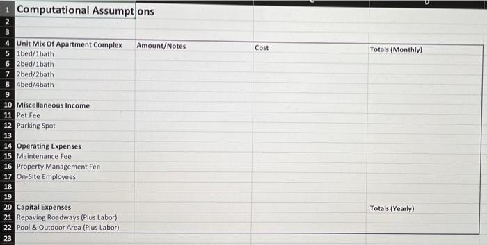 4 You are investing in a 250 unit student housing complex that