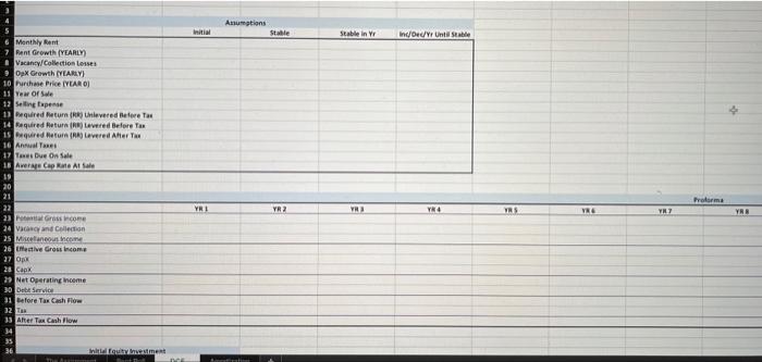 you bought for $21,000,000 and plan to sell the property in 12