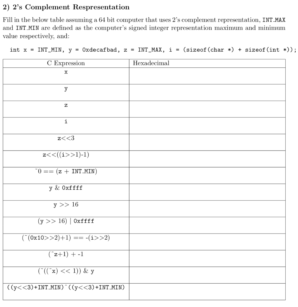  Note: Program Language is C 64 bit, 2's complement representation, signed