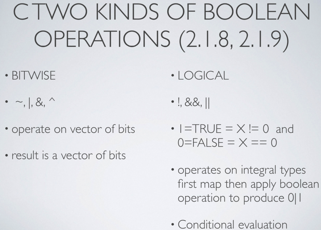 question: 2) 2's Complement Respresentatioin Fill in the below table assuming a