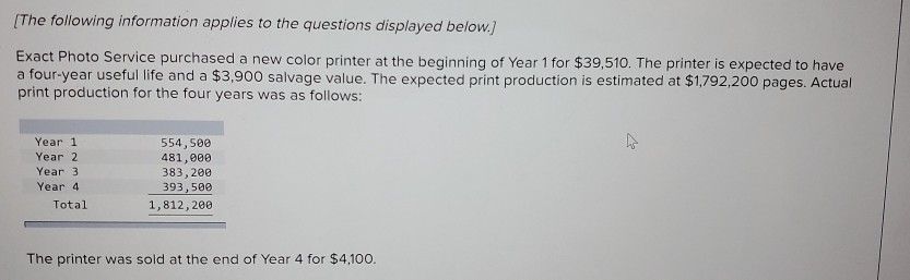 THE PREVIOUS ANSWER WAS WRONG. WHICH WAS DDB: $1,630.62AND UNITS OF PRODUCTION: