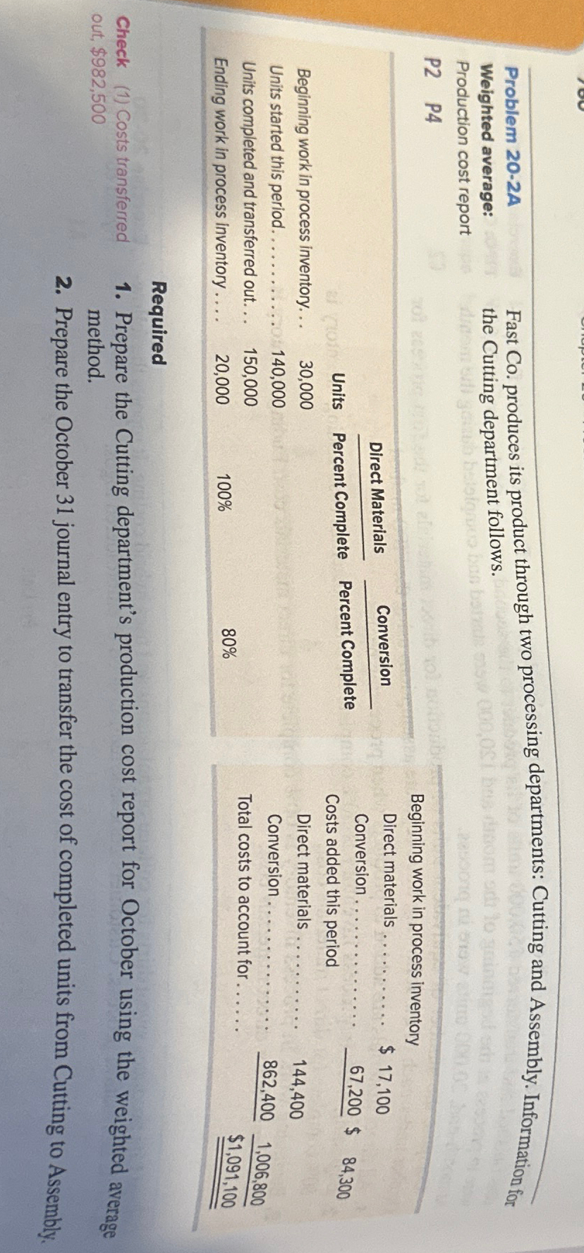  Problem 20-2A Weighted average: Production cost report P2 P4 Beginning work