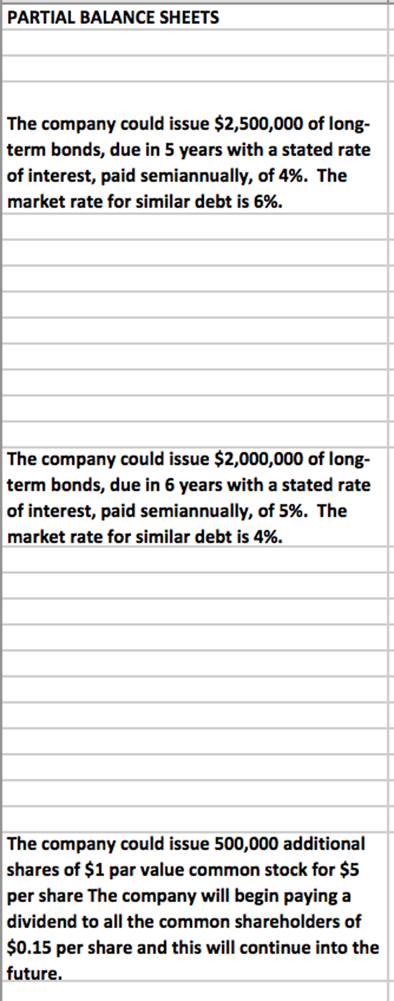 of cash to purchase the fixed assets they need for the expansion