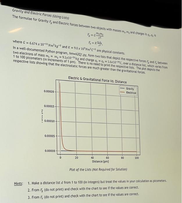  Gravity and Electric Forces (Using Lists) The formulae for Gravity Fg