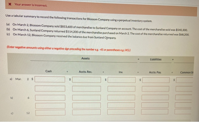  X Your answer is incorrect Use a tabular summary to record