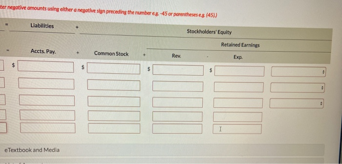 the following transactions for Blossom Company using a perpetual inventory system. (a)