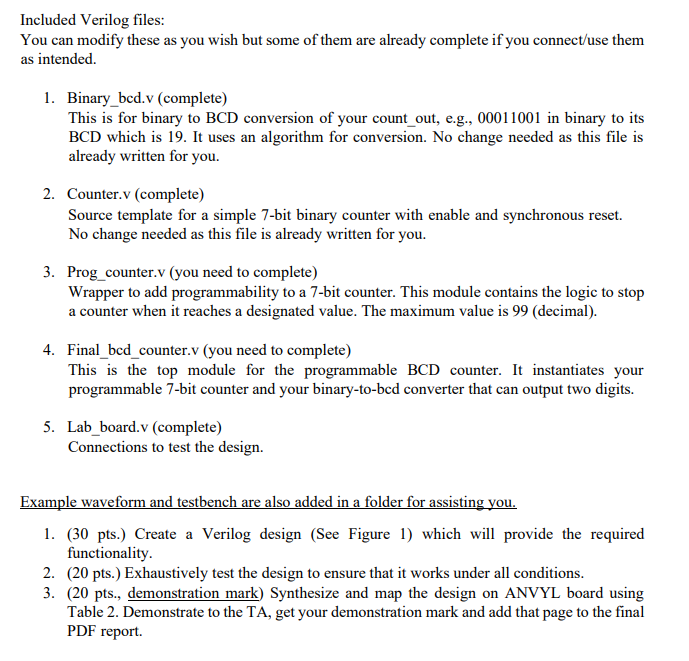 provide a waveform showing functionality, thanks! Included files ---------------------------------------------------------------------------------- counter.v // Source