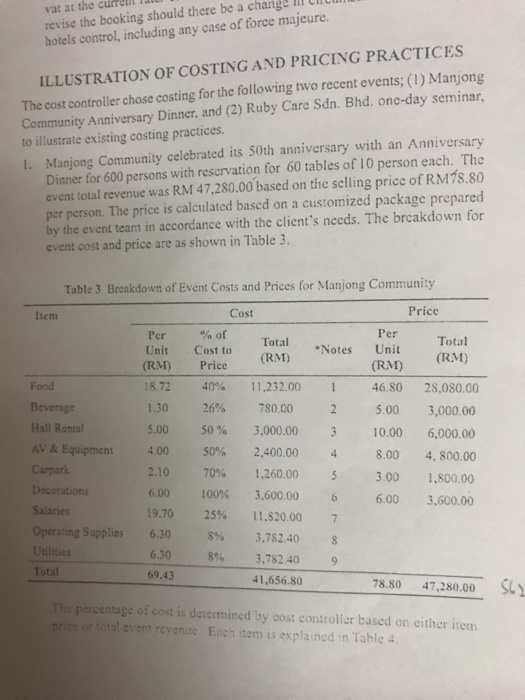  Background : Sri Suria Hotel offered hotel accommodation, dining outlets and