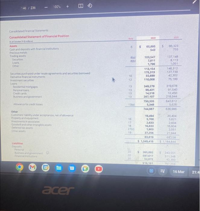 what are total current assets and current liabilities, according to this data.