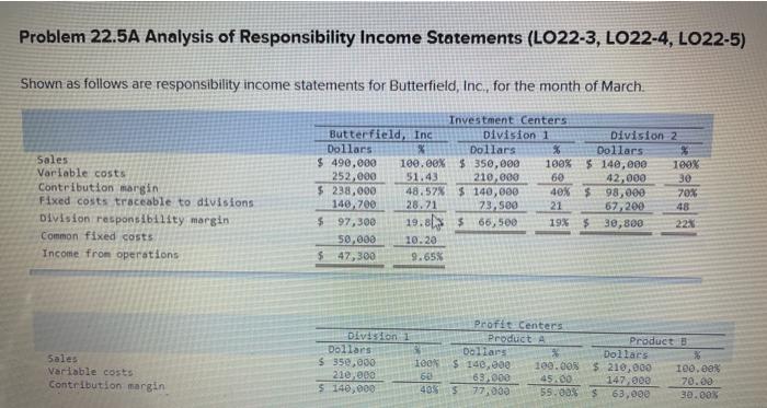 Division 2 $160,000. (Round your percentage answers to 2 decimal place (le.