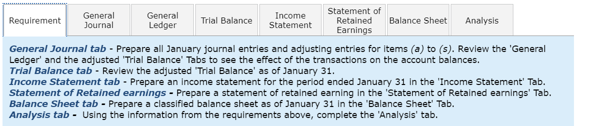 FIFO part. Please One Trick Pony (OTP) incorporated and began operations near