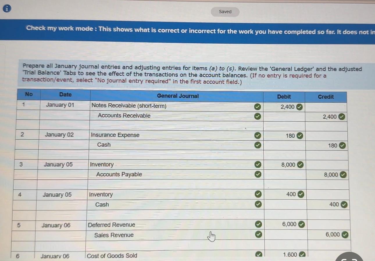 the end of the year, resulting in the following post-closing balances at