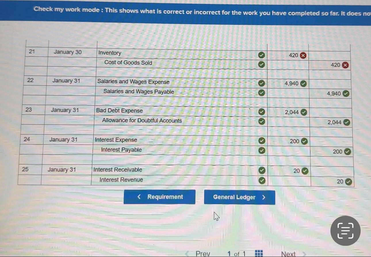a total cost of $2,000. OTP's policy is to use the FIFO