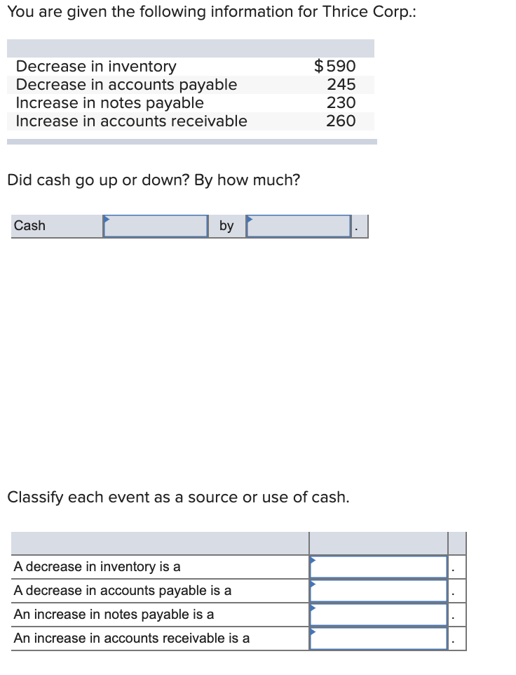  You are given the following information for Thrice Corp.: Decrease in