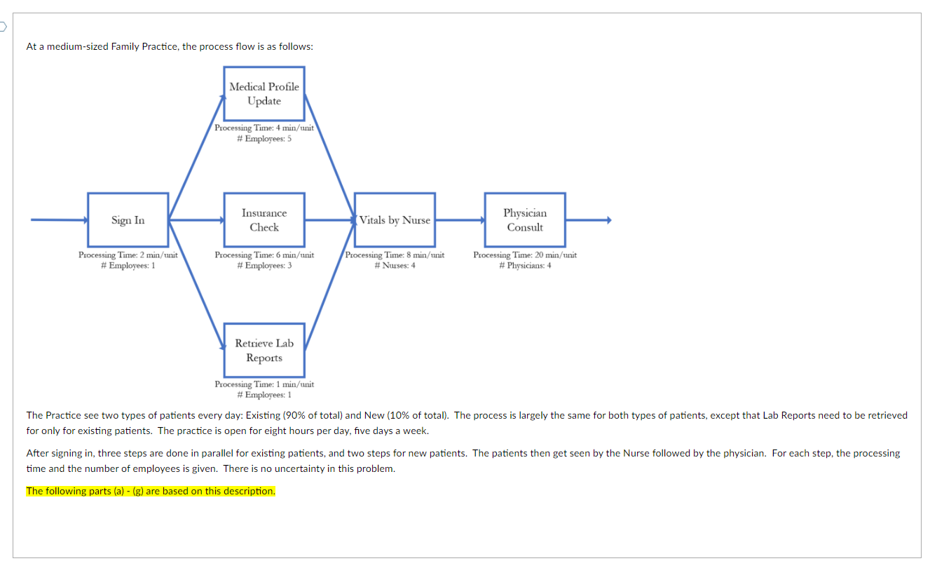 Supply chain questions, please use the table to help answer to 2