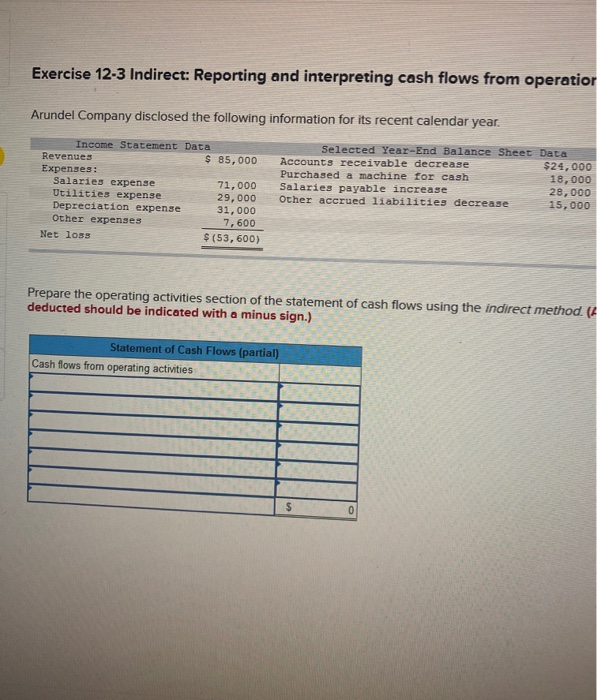  Exercise 12-3 Indirect: Reporting and interpreting cash flows from operatior Arundel