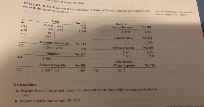  ance at August 31, 2020. E2.12 (LO 2, 4) The T-accounts