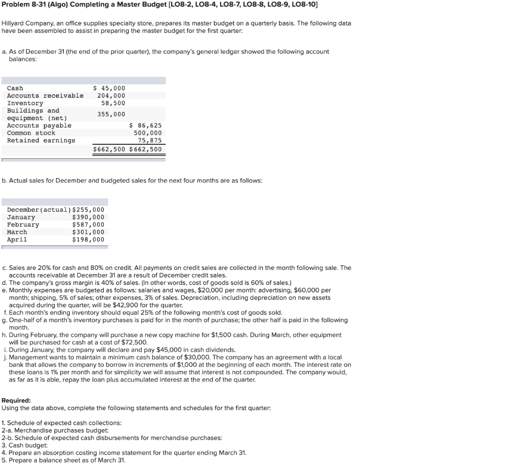 Problem 8-31 (Algo) Completing a Master Budget (LO8-2, LO8-4, LO8-7, LO8-8,
