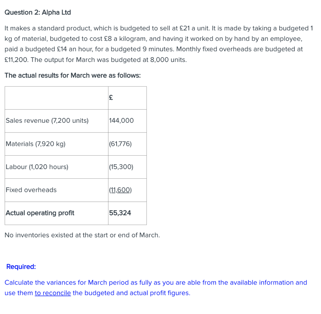 Question 2: Alpha Ltd It makes a standard product, which is