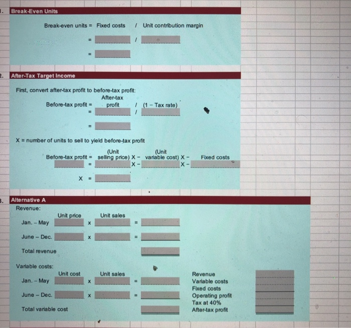 motor homes and trailers. The market covers both new unit purchases as