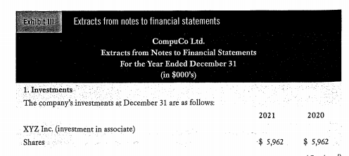 from the notes provided in Exhibit IlI. Assume that the term deposits