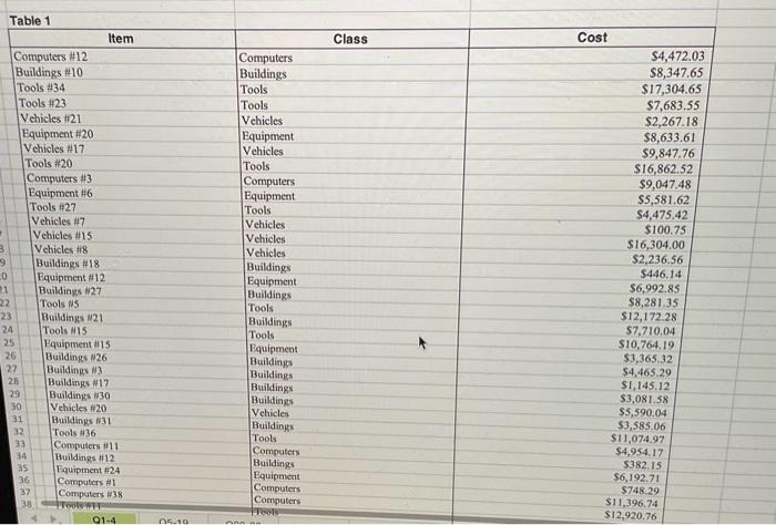  PLEASE ANSWER ASAP: Instructions: Parts A through E use the data