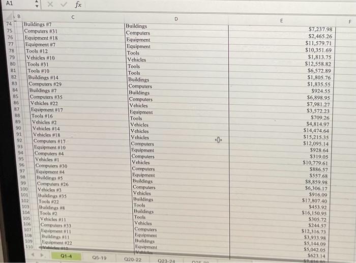 to determine the Number of Items, and Total Cost for item classes.