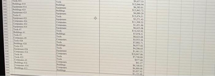 dollar amount, so if the answer is $500.78, you should input $501.