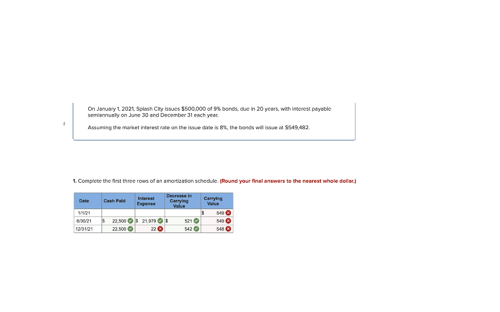 Can someone explain where all the numbers stem from step by step.