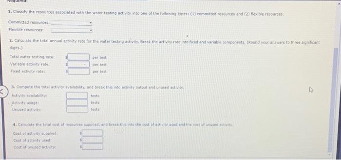 off. Thanks! Resource Usage and Supply, Activity Rates, Service Organizatisn EcoBnte Labs
