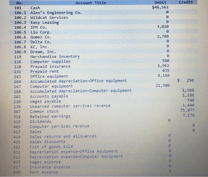  Just double checking to make sure these are correct. Mainly the