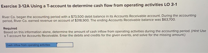  Exercise 3-12A Using a T-account to determine cash flow from operating