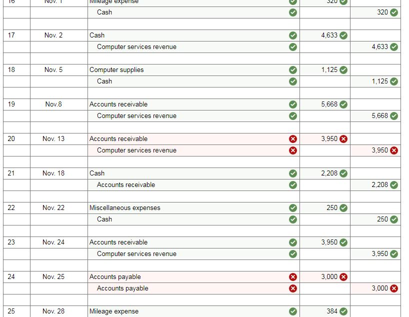 adopts the calendar year for reporting purposes and expects to prepare the