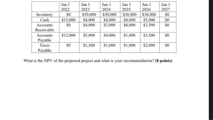 , Glass Inc (GI) is considering implementing a recently developed recycling process