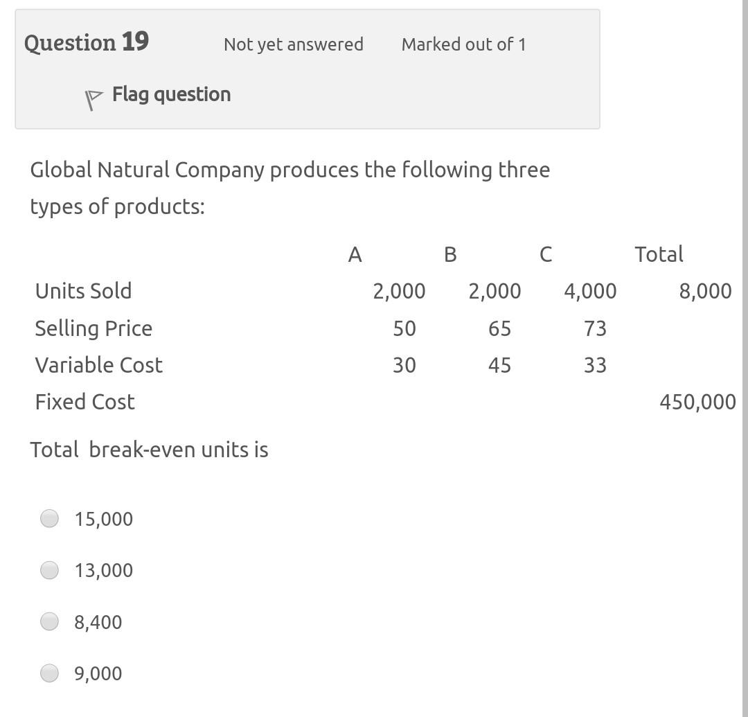  Multiple-choice question, please solve quickly Question 19 Not yet answered Marked