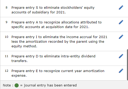 Abernethy reported net income of $122,000 while declaring and paying dividends of