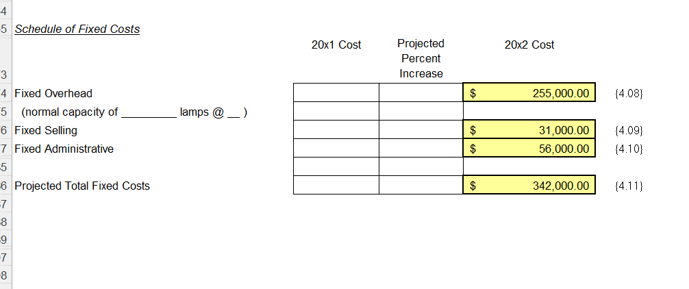 Cost Lamp Kit Labor Variable Overhead Projected Variable Manufacturing Cost Per Unit