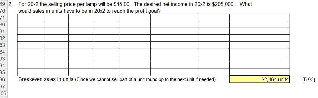 Unit Cost Projected Total Variable Cost Per Unit {4.01} {4.02} {4.03} {4.04}